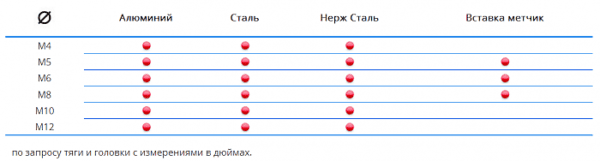 _kj45-oblast-primeneniya